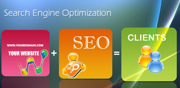 SEO Services in India