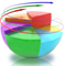SEO Services in India